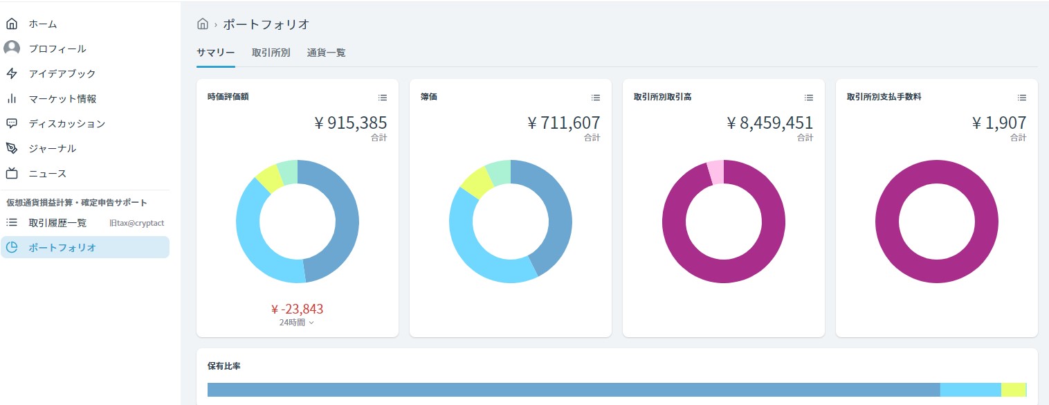 仮想通貨｜ビットコインの平均取得単価を計算する方法【ツールあり】