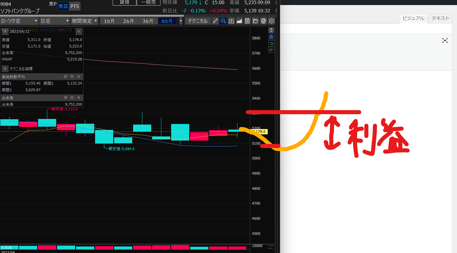SBI証券】ハイパーSBI2&アプリでIFDOCO注文のやり方解説