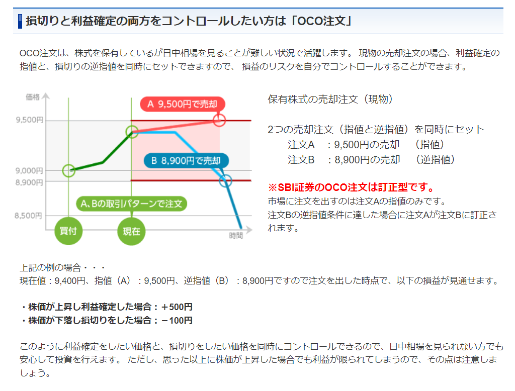 SBI証券】利確(指値)と損切り(逆指値)を同時にセット！OCO注文のやり方