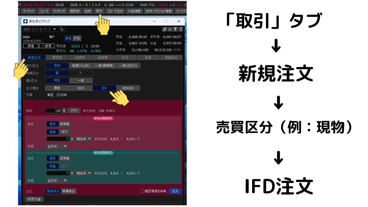 ＳＢＩ証券】買いと売りを同時にセット！「IFD注文」のやり方