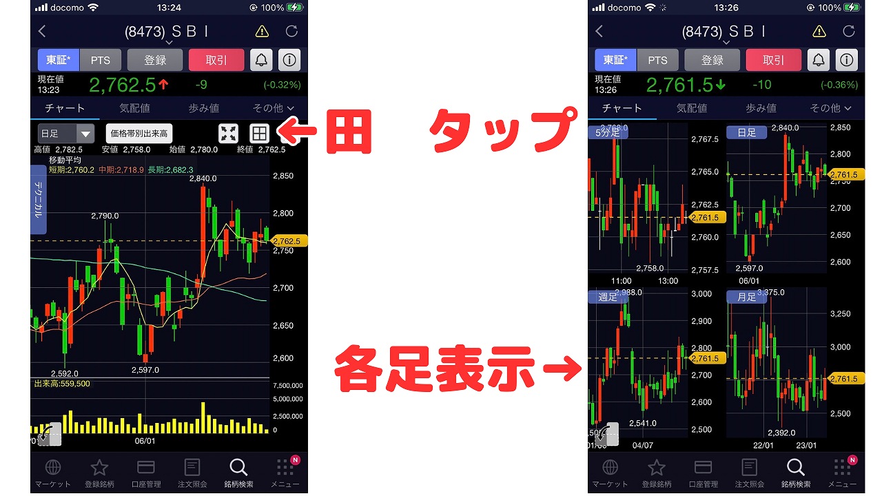 ＳＢＩ証券｜初心者向け！スマホ株アプリの使い方【ココ見ればＯＫ】