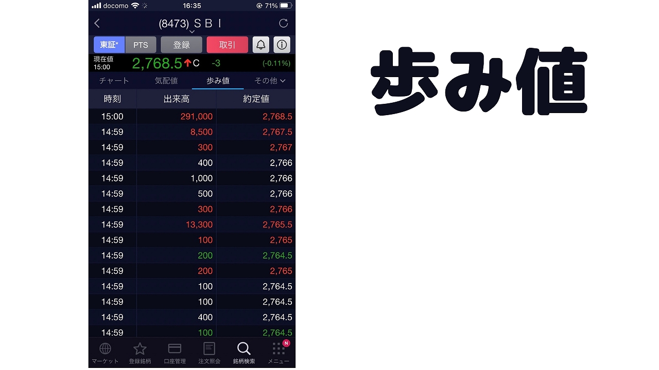 ＳＢＩ証券｜初心者向け！スマホ株アプリの使い方【ココ見ればＯＫ】