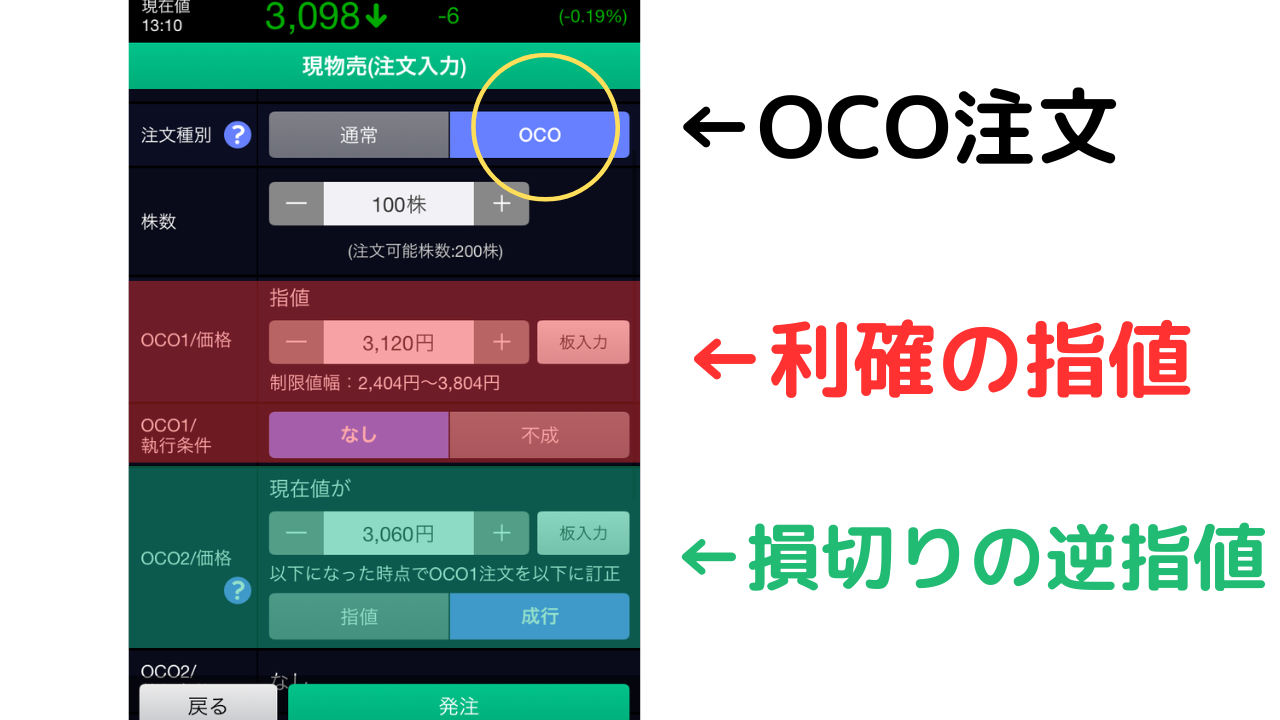 SBI証券】利確(指値)と損切り(逆指値)を同時にセット！OCO注文のやり方