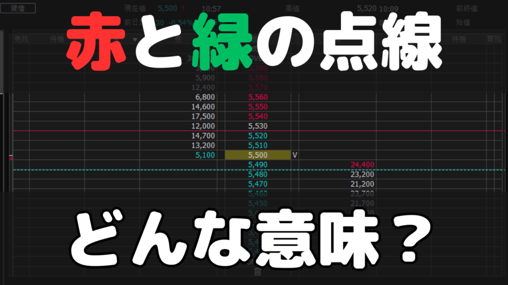 【ハイパーSBI2】チャートのローソク足が細く見にくい時の設定方法