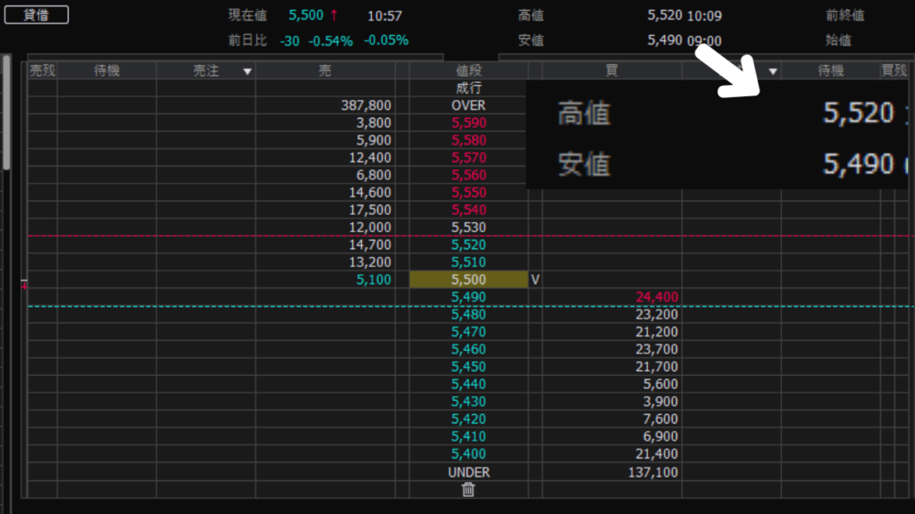 【初心者向け】ハイパーSBI2の「全板」 基本的な使い方解説