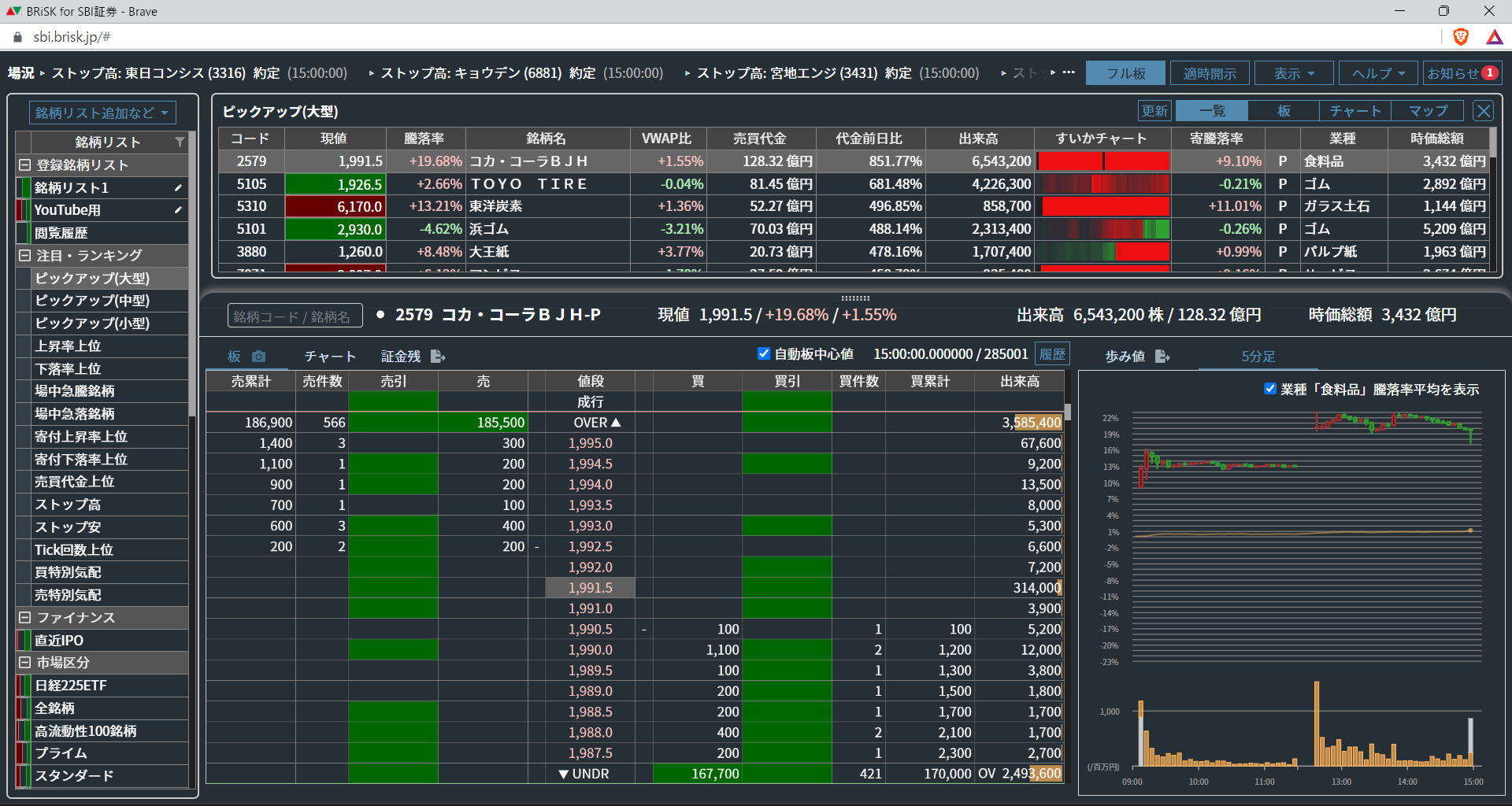 SBI証券】BRiSKの場況速報を使い動意づいた銘柄を探す方法