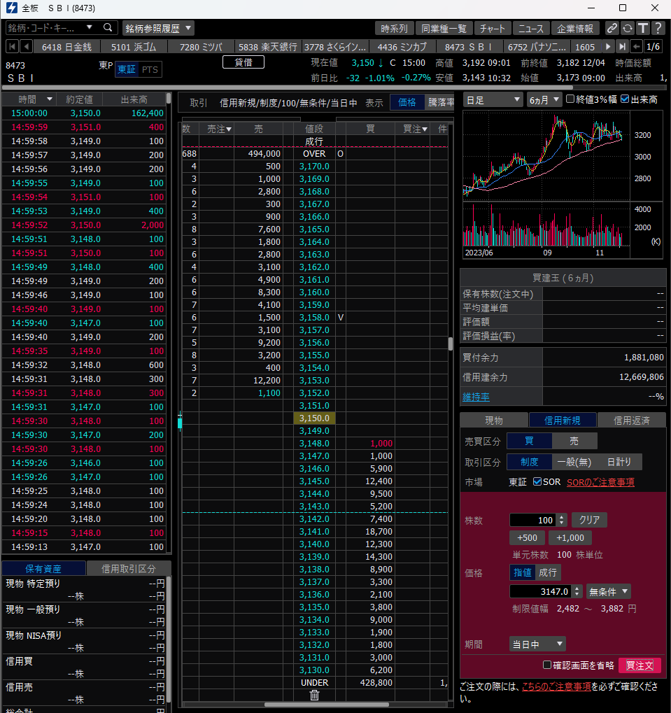 使い始めた方へ】ハイパーSBI2の基本的な操作方法＆機能紹介