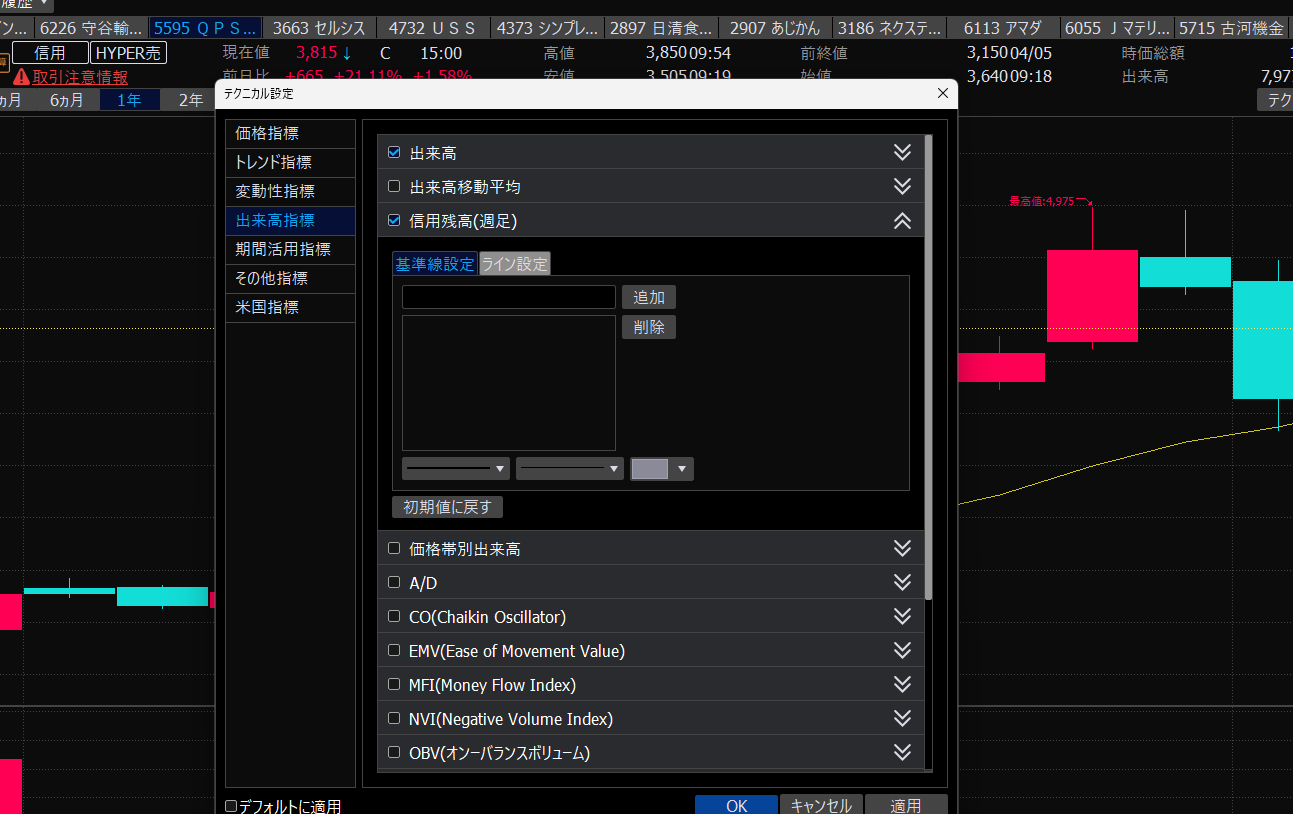 ハイパーSBI2】信用買い残・売り残の確認方法